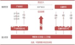 思考一个符合用户搜索需