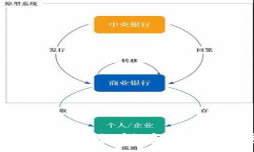 易币付官网登录:全方位指南,轻松快捷的支付体验