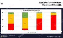 2023年最佳冷钱包软件推荐