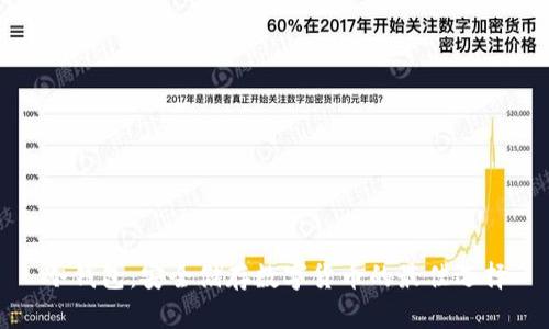 冷钱包：安全储存数字货币的最佳选择