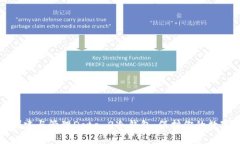 如何创建与管理Dota 2冷钱