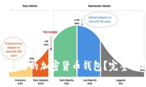 如何找到合适的加密货币钱包？完整指南与推荐