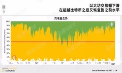 如何有效解决购宝钱包交