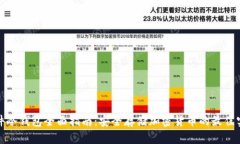 硬件冷钱包全面指南：安