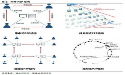 :狗狗币2021年会跌吗？全面分析及未来趋势探讨