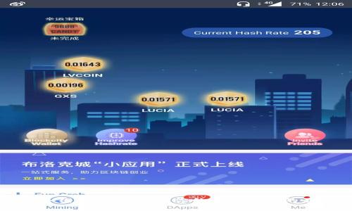阿凡达冷钱包:安全存储你的数字资产的最佳选择