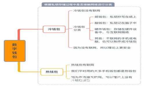 以太坊坎坤升级最新消息:深度解读其影响与展望