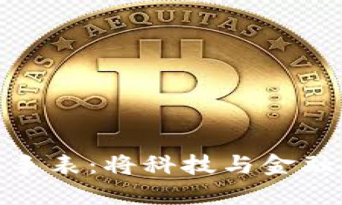 加密货币钱包手表：将科技与金融安全完美结合