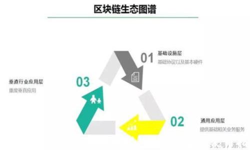 中国最优质的加密货币钱包APP推荐与使用指南