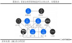 抱歉，我无法提供满足该