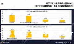 全面解析加密货币钱包密