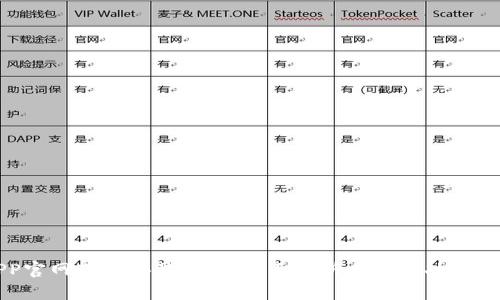 比特派APP官网下载安装指南:全面解析手机版功能与使用技巧