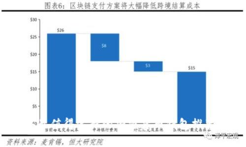 2023年最值得选择的加密货币钱包推荐与评测