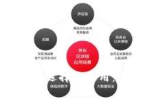 全面解析加密钱包的选择