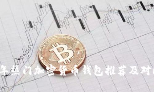 2023年热门加密货币钱包推荐及对比分析