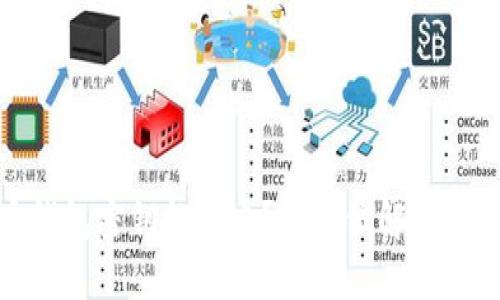 丢失加密货币钱包密钥怎么办?全方位解决方案和预防措施