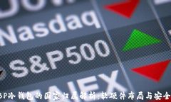 GBP冷钱包的国家归属解析