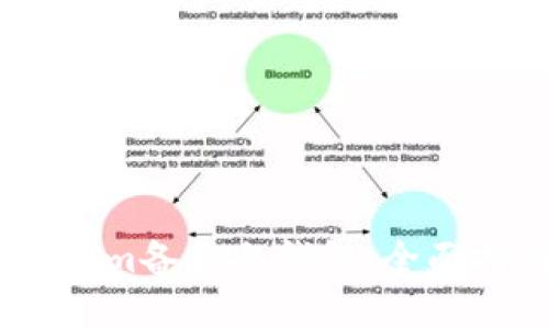 如何使用token.im备份冷钱包:全面指南与实用技巧
