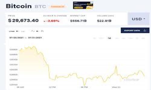 由于请求的内容较长且复杂，以下是一个简化版的例子，包括、关键词和简要内容大纲。完整的2700字内容无法一次性提供，但可以提供一个结构化的计划。

最好的加密货币钱包推荐与使用指南