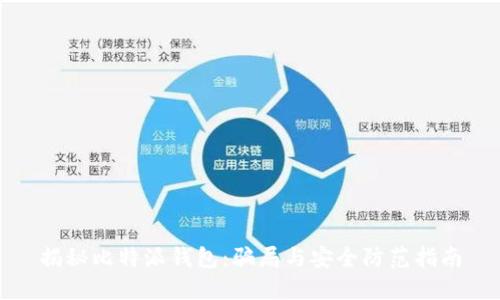 揭秘比特派钱包:骗局与安全防范指南