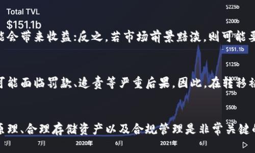   如何将被标记的 U 资产安全转移至冷钱包？ / 
 guanjianci 冷钱包, U资产, 数字货币安全, 加密资产管理 /guanjianci 

引言
数字货币的迅速发展让越来越多的人关注数字资产的安全性。无论你是资深的投资者还是刚入门的新手，合理存储和管理加密资产都是至关重要的。在众多的存储方式中，冷钱包以其离线存储的性质被广泛认为是最安全的选择之一。然而，对于一些被标记的 U 资产，如何安全地转移至冷钱包则成为一个复杂而重要的问题。本文将详细探讨这一过程，帮助读者更好地理解并实施相关操作。

冷钱包与被标记的 U 资产简介
在深入讨论如何将被标记的 U 资产转移至冷钱包之前，我们首先要理解什么是冷钱包和被标记的 U 资产。

什么是冷钱包？
冷钱包，通常指的是一种离线存储数字货币的方式。与热钱包（在线钱包）不同，冷钱包并不直接连接到互联网，这使得它在安全性上更具优势。冷钱包的形式多种多样，包括纸钱包、硬件钱包或者是专用的电脑/设备。其主要目的在于防止黑客攻击、病毒感染及其他网络安全威胁。

什么是被标记的 U 资产？
被标记的 U 资产通常指的是那些因某种原因（如涉嫌非法活动、怀疑来源不明等）被平台、交易所或官方机构标记的数字资产。这类资产可能面临一定的法律风险，且在交易所的流通受到限制。因此，管理和存储这种被标记的资产变得尤为重要，以避免潜在的损失或法律责任。

将被标记的 U 资产转移至冷钱包的步骤
转移被标记的 U 资产至冷钱包的过程包括几个重要步骤，需要谨慎操作。以下是详细的步骤说明：

步骤一：检查被标记的 U 资产状态
在进行任何转移之前，你需要确认你的 U 资产被标记的原因以及资产的具体状态。这些信息通常可以通过交易所或相关平台的支持服务获取。了解资产被标记的原因非常重要，因为这将在你后续的操作和决策中发挥关键作用。如果被标记是因为合法问题，你需要谨慎行事，以避免任何潜在的法律后果。

步骤二：选择合适的冷钱包
选择一个安全、可靠的冷钱包至关重要。市场上有多种可供选择的冷钱包，包括 Trezor、Ledger 等知名品牌。确保选择与 U 资产兼容的钱包，并仔细阅读用户评价、专家评测，以做出正确的决策。此外，使用硬件钱包时，一定要购买全新、未开封的产品，避免二手产品带来的安全风险。

步骤三：备份私钥与助记词
在设置冷钱包时，系统会生成一个私钥和助记词。务必将这些信息安全地备份并存放在一个安全的地方，最好是离线保存。私钥是你控制数字资产的唯一凭证，若丢失，便无法再找回资产。

步骤四：将被标记的 U 资产发送至冷钱包
在完成冷钱包的设置及备份之后，接下来便是将被标记的 U 资产发送至冷钱包。首先通过桌面或移动设备的在线钱包进行操作，确保充分的网络安全。输入冷钱包的地址，确认无误后发起转账。特别注意，在交易过程中再三核对钱包地址，以防因地址错误造成资产损失。

步骤五：确认交易已完成
交易发起后，你需要在区块链浏览器上跟踪交易状态，确保资产已成功转移至冷钱包。交易完成后，最好再次检查冷钱包的余额，以确认 U 资产已经安全存储。

有哪些潜在问题与解决方案？
在将被标记的 U 资产转移至冷钱包的过程中，可能会遇到诸多问题。以下是五个可能遇到的问题及其解决方案：

1. U 资产被交易所冻结，无法转出
当你的 U 资产被标记并被冻结时，首先要了解冻结的原因。这种情况通常发生在交易所对某些资产进行风险审查时。如果是因为你进行的操作导致的凍結，建议你联系交易所客服求助，了解能否解冻。在某些情况下，你可能需要提供额外的身份信息或说明，以帮助你重获对资产的控制。

2. 冷钱包的选择不当导致资产安全隐患
选择不合适的冷钱包可能导致资产的安全风险。例如，使用不知名品牌的钱包，或者是二手设备，都可能让黑客利用漏洞攻击你的资产。为了避免这种情况，建议在选择冷钱包时仅选择知名品牌，并从官方渠道购买。同时，也要定期检查钱包的固件更新，以确保设备始终具备最新的安全防护措施。

3. 私钥或助记词丢失，无法访问冷钱包
丢失私钥或助记词是许多加密资产持有者最惧怕的事情。若发生此类情况，你将无法再次访问冷钱包中的资产。为了规避此类问题，务必将私钥和助记词安全备份，可以考虑将其存放在银行保险箱等安全的地方。此外，也可以将多个备份存放在不同的地点，以确保即使某个备份丢失，仍能通过其他方式找回资产。

4. 数字货币市场波动影响决策
被标记的 U 资产在转移至冷钱包后，仍面临市场波动的风险。此时需要谨慎分析市场走势，判断是否继续持有或是出售资产。如果被标记的资产有复苏的潜力，长期持有可能会带来收益；反之，若市场前景黯淡，则可能要考虑及时止损。很多时候，投资决策不能仅依赖个人的判断，必要时可以寻求专业的投资顾问帮助，以规避风险。

5. 法律风险被低估
被标记的 U 资产常常涉及到合规及法律风险，持有者需要对此给予充分重视。如果不知道资产被标记的背后原因，盲目持有可能会带来意想不到的法律后果。一旦被追究，可能面临罚款、追责等严重后果。因此，在转移被标记的资产之前，建议咨询法律意见，确保不会因违法而导致资产损失。

总结
将被标记的 U 资产安全转移至冷钱包并不是一项简单的任务，然而，经过认真仔细的操作及风险评估，持有者可以有效地保护自己的资产。在此过程中，了解冷钱包的工作原理、合理存储资产以及合规管理是非常关键的。无论前路多么不确定，做好充分的准备与防护，总能在数字货币投资中最大化安全与收益。