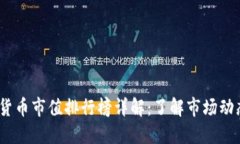 2023年加密货币市值排行榜