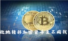 如何安全有效地转移加密