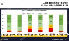 如何将冷钱包中的数字资