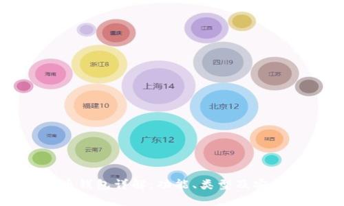 加密货币钱包详解：功能、类型及安全性分析