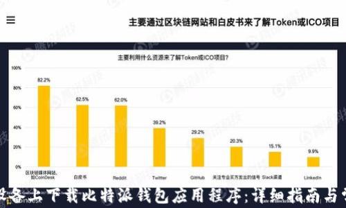 如何在苹果设备上下载比特派钱包应用程序:详细指南与常见问题解答
