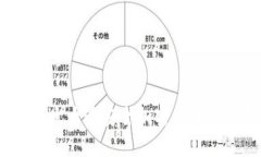 2023年十大最安全加密货币
