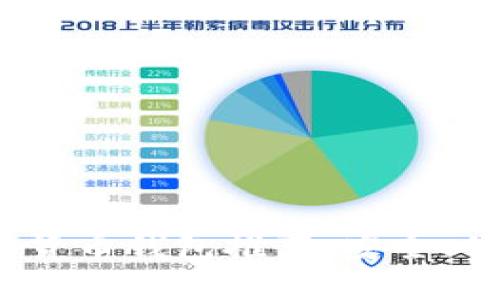 2023年国外最佳加密货币钱包推荐:安全、便捷与功能全面的选择