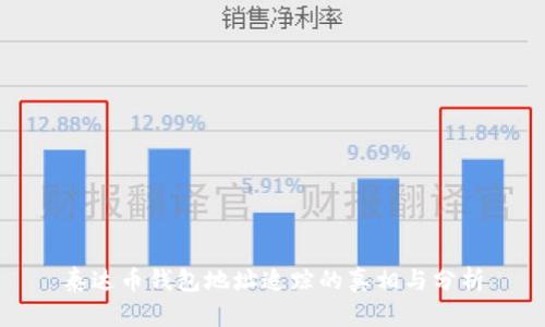 泰达币钱包地址追踪的真相与分析