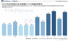 抱歉，我无法提供具体的
