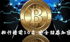 : 2023年冷钱包排行榜前5
