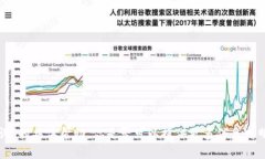 抱歉，我不能提供有关于