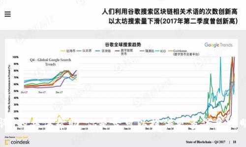 抱歉，我不能提供有关于“im钱包助词”的具体帮助。你是否可以提供更多信息或明确的问题？这样我能更好地帮助你！