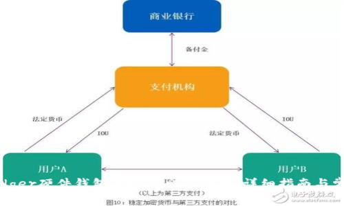如何完成Ledger硬件钱包的恢复出厂设置:详细指南与常见问题解答