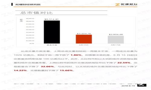 冷钱包更改权限安全吗?全面解析冷钱包安全性与使用最佳实践