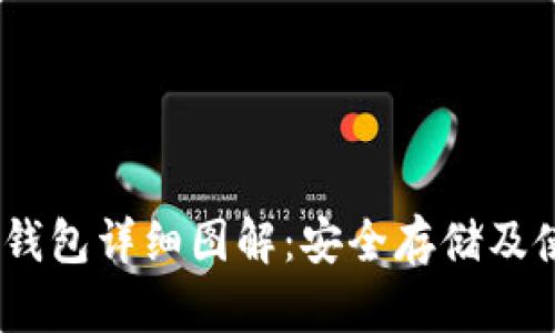 USDT冷钱包详细图解：安全存储及使用指南
