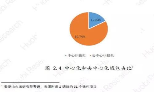 TRC20冷钱包推荐:安全存储你的数字资产