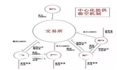 币客交易所恢复运营的最