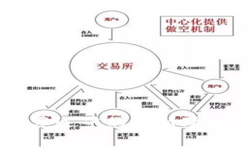 币客交易所恢复运营的最新动态与投资者指南