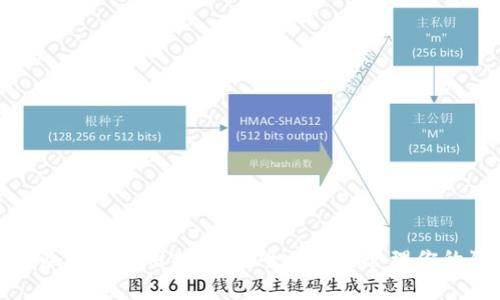 狗币官方冷钱包使用指南:安全存储与管理你的狗币资产