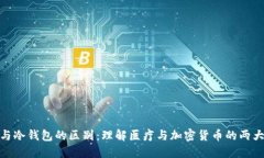 吃药与冷钱包的区别：理