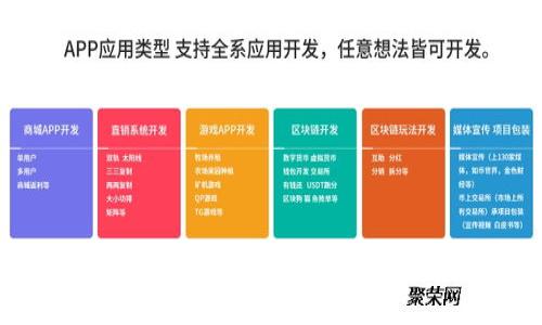 Coinbase正规性详解:你需要知道的一切