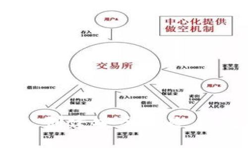 如何使用 Token.im 创建安全的冷钱包进行数字资产管理