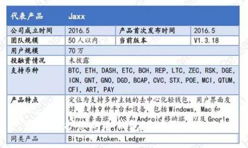 如何保护您的冷钱包地址不被追踪?