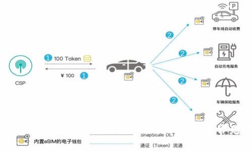 如何快速使用狐狸钱包进行充值:详细指南与常见问题解答