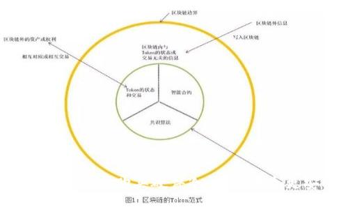 用手机做冷钱包还是购买硬件冷钱包：哪个更安全更方便？